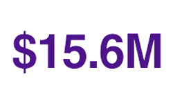 $15.6M